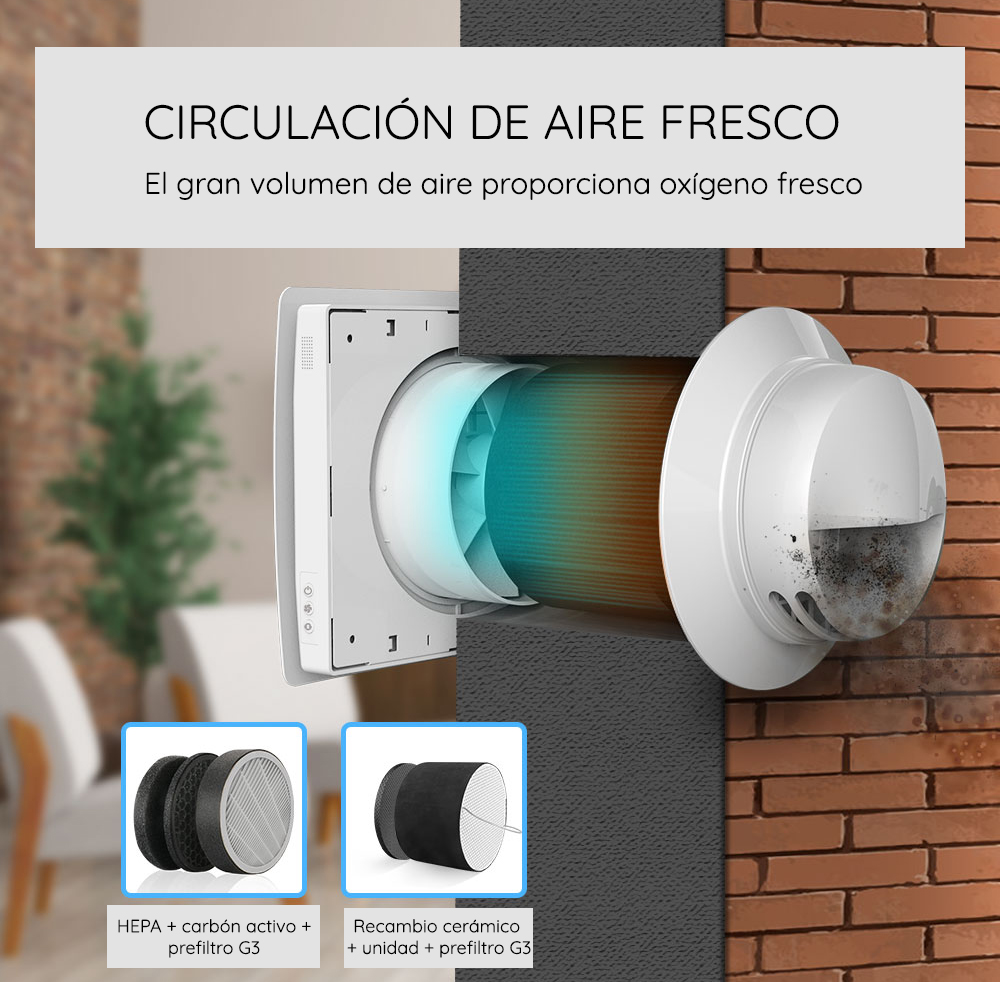 Recuperador-calor-temperatura-renovacion-aire-extractor